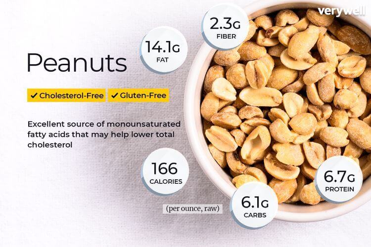 Peanuts-Facts-1